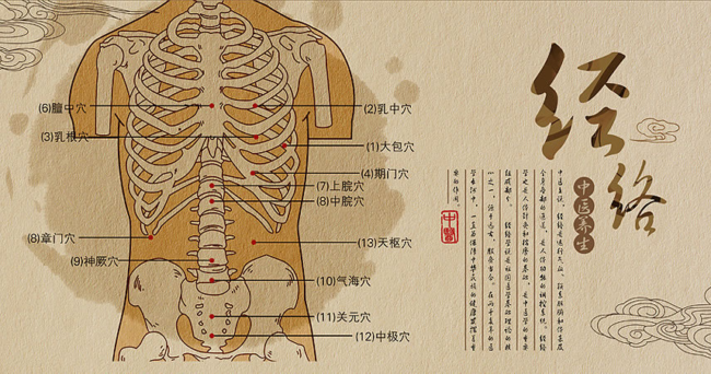 Acupuncture