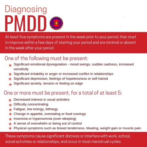 what is premenstrual dysphoric disorder
