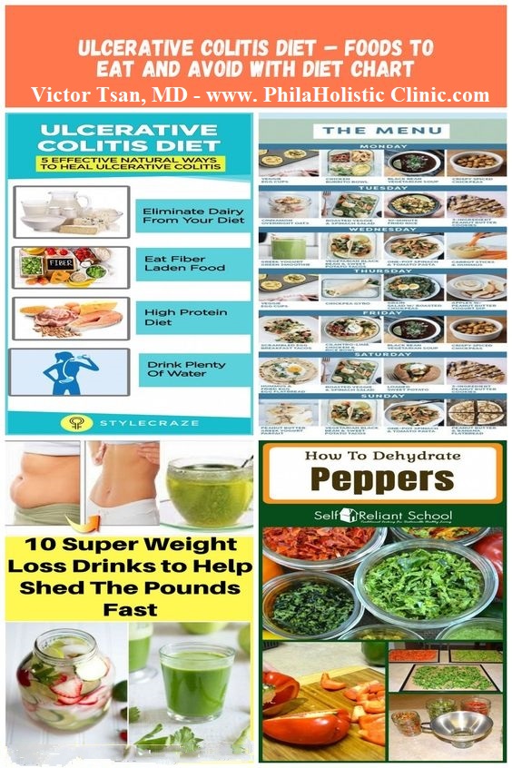 Diet treatment for ulcerative colitis