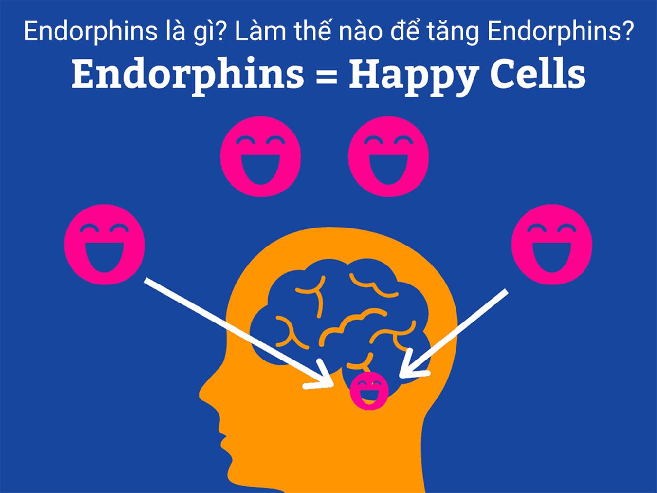 Natural pain relief causing production of endorphins