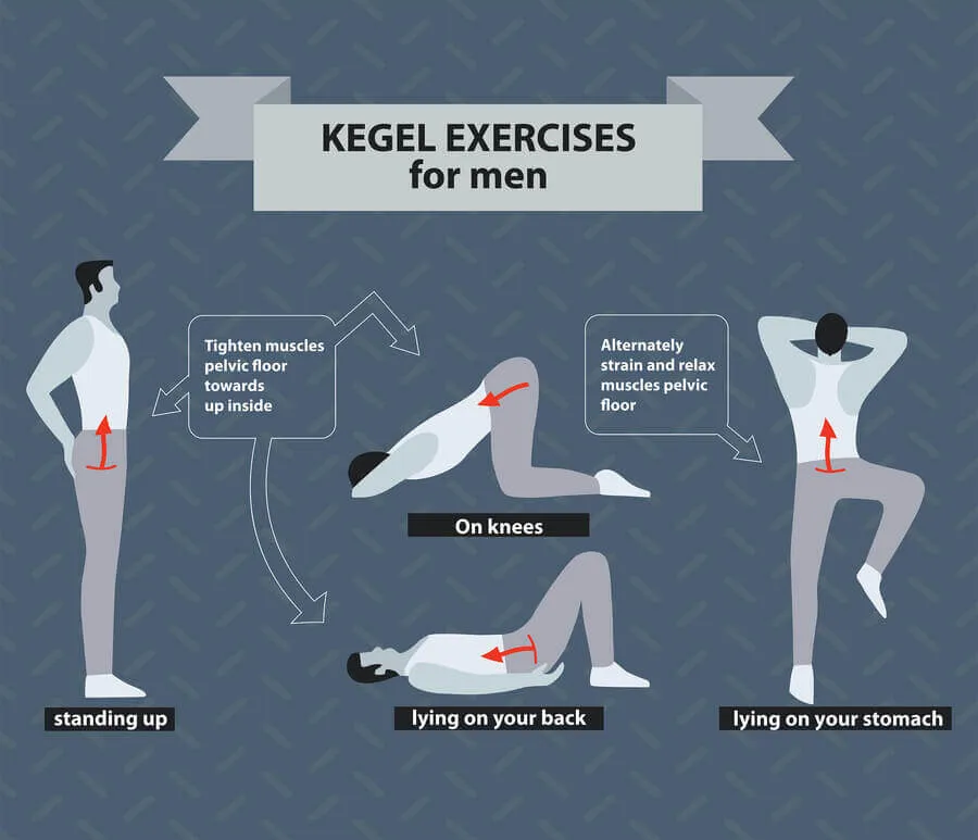 Kegel Exeercises for men