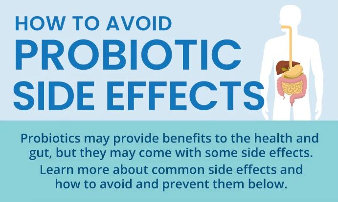 Probiotics Side Effects - Philadelphia Holistic Clinic - Dr. Victor Tsan