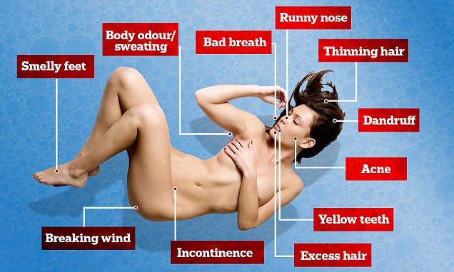 Causes of bad body odorr
