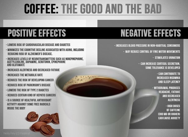 Cioffee pros and cons