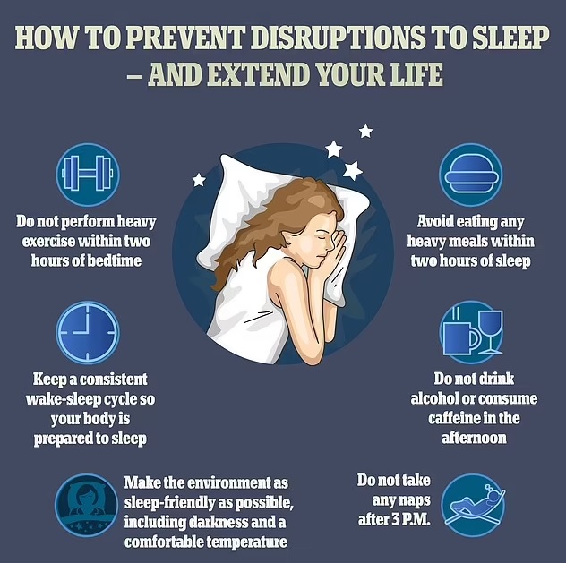 How to improve fragmmented sleep