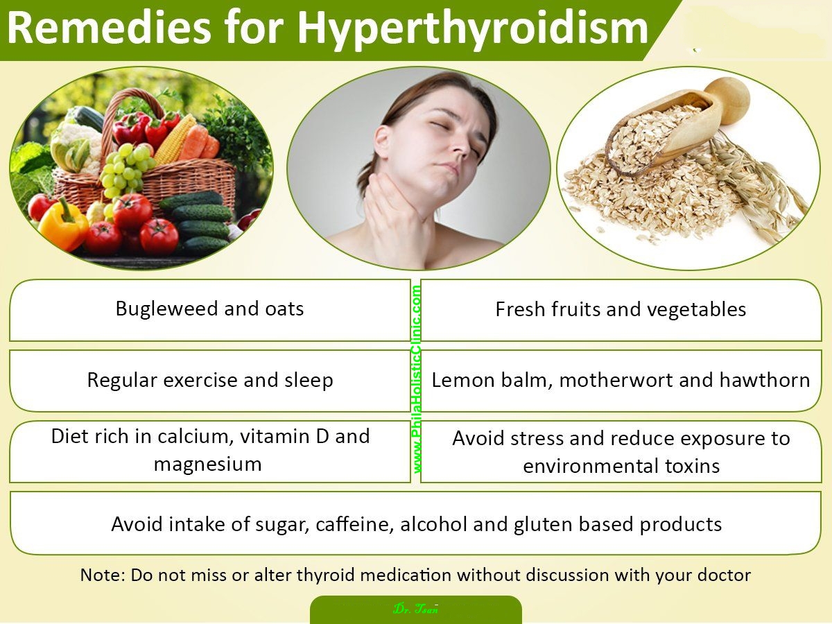 Natural remedies for hypethyroidism