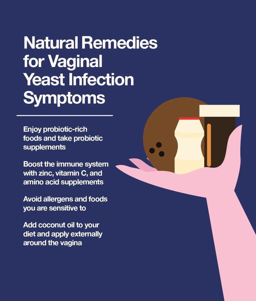 Natural remedies for vaginal yeast infections
