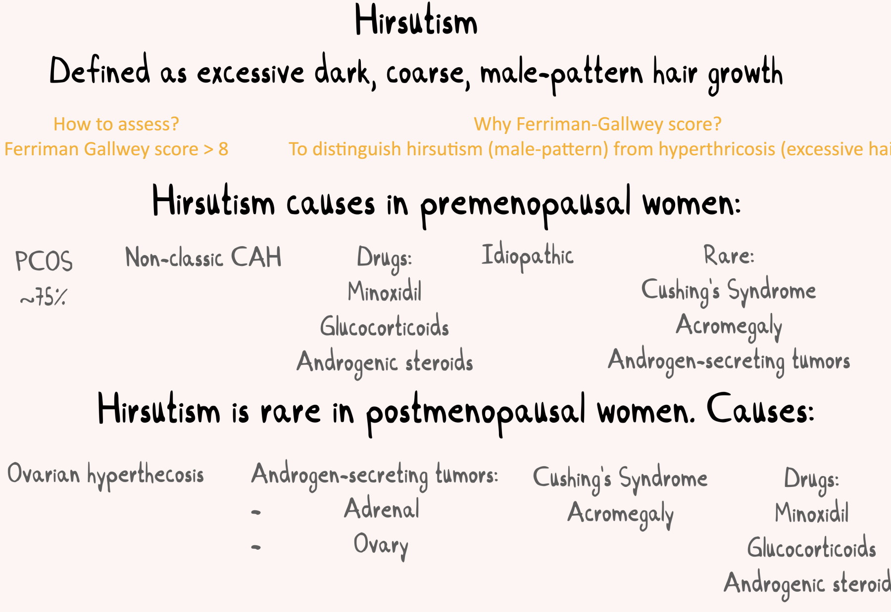 Causes of excessive hair growth