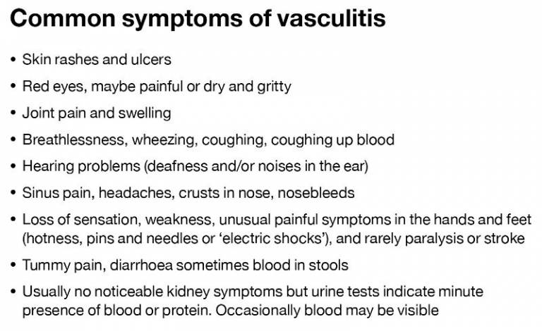 Most common symptoms