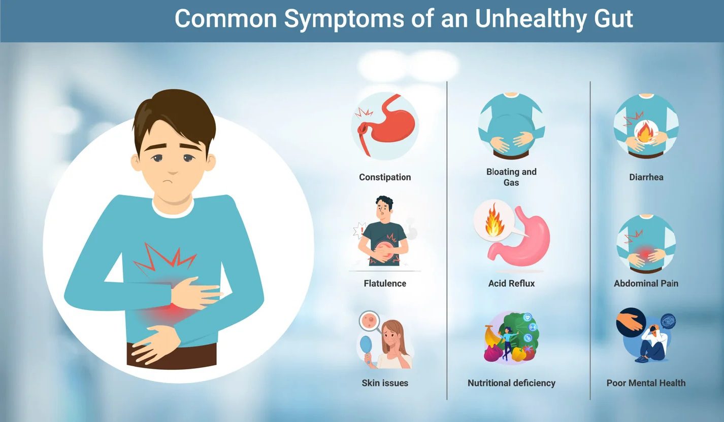 Symptoms of an unheated microbiome