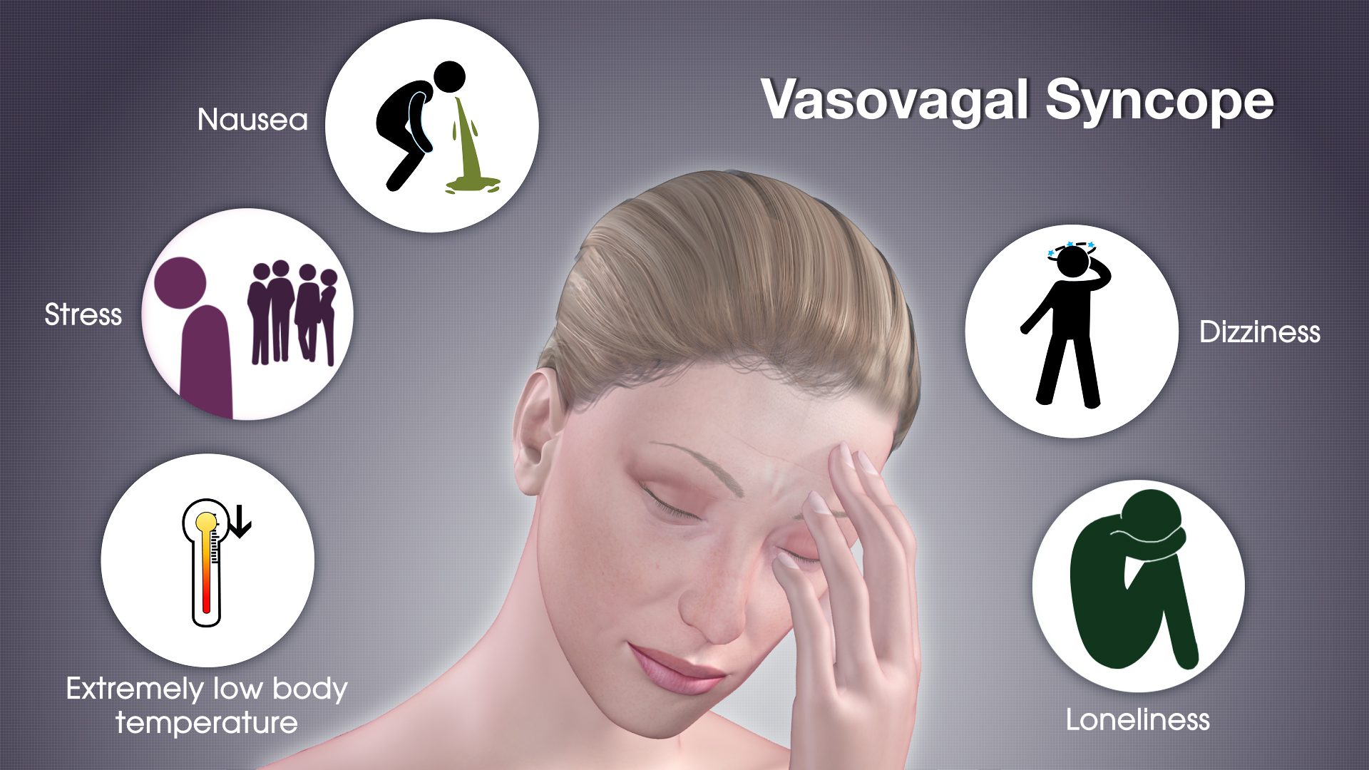 Vasovagal Fainting and Syncope
