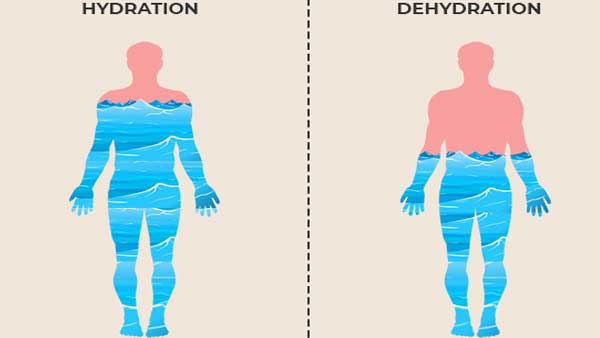Dehydration