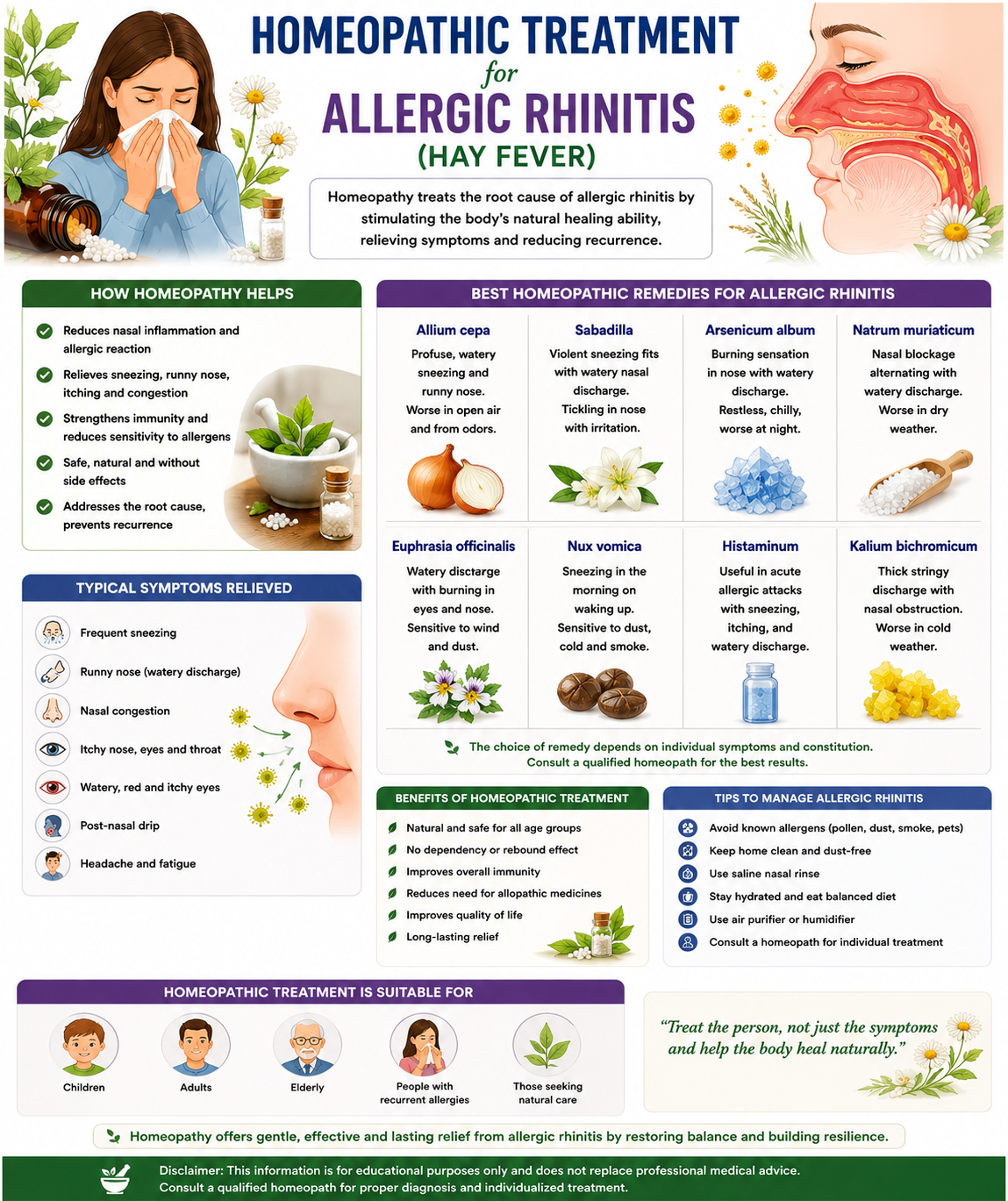 Homeopathic Treatment for Hay Fever