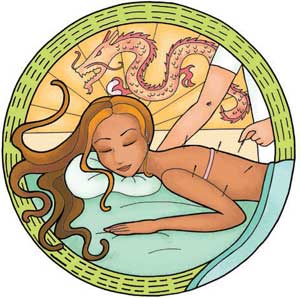 acupuncture for PCOS