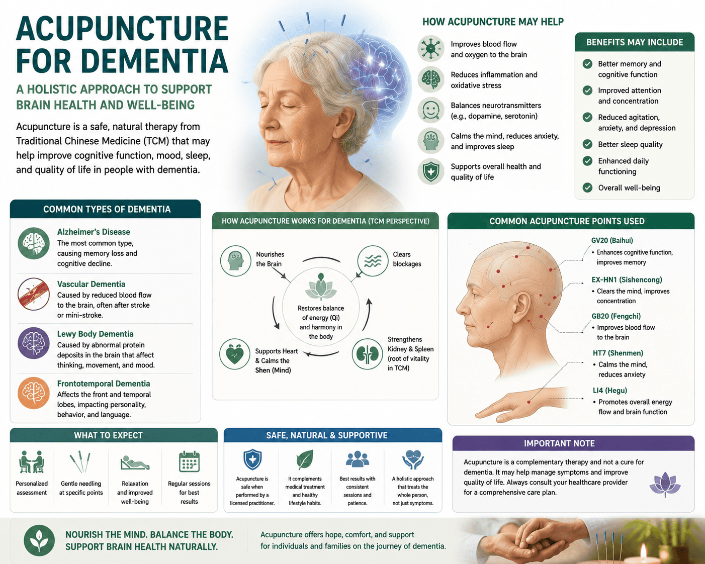 Acupuncture